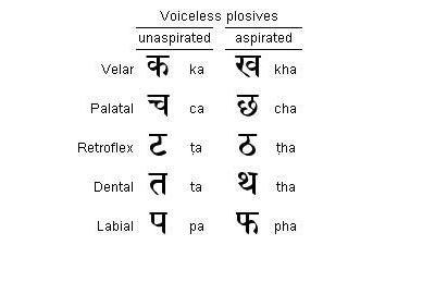sanskrit